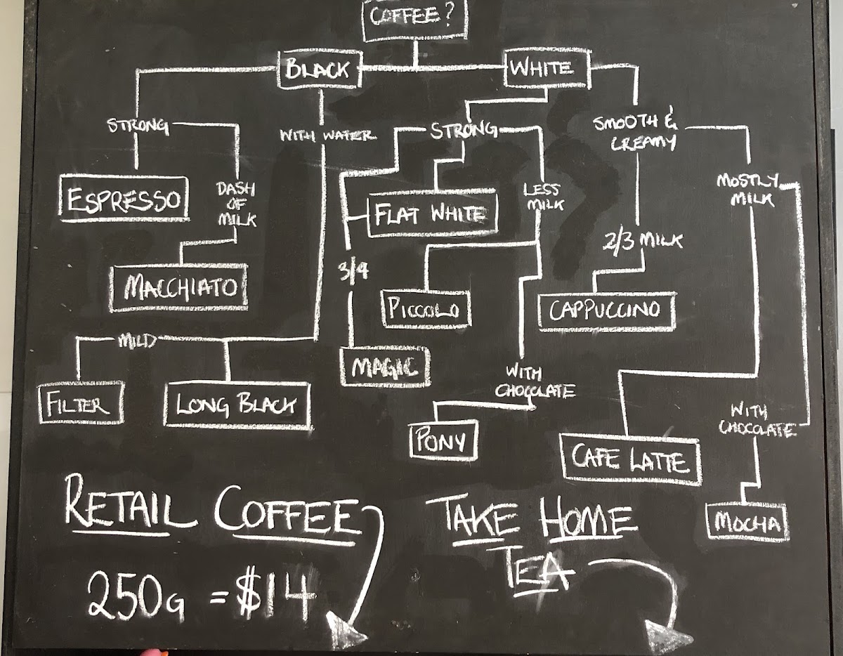 Follow The Leader Cafe Menu 4